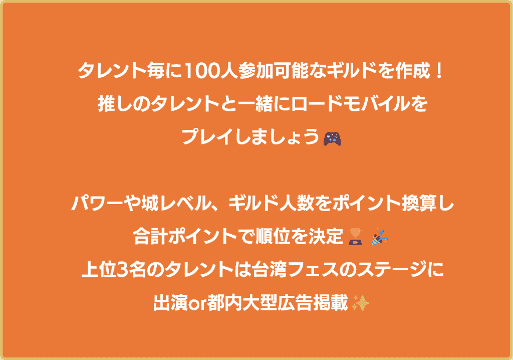 タレント毎に100人参加可能なギルドを作成！推しのタレントと一緒にロードモバイルをプレイしましょう！パワーや城レベル、ギルド人数をポイント換算し、合計ポイントで順位を決定！上位3名のタレントは台湾フェスのステージに出演or都内大型広告掲載！